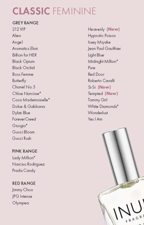 Inuka best sale perfumes names